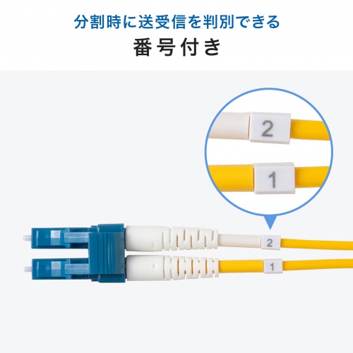 ���t�@�C�o�P�[�u�� OM2 10GBASE-LR/ER/ZR�K�i 10Gbps �V���O�����[�h LC�~2-LC�~2 ���K�l�^ 2�c 9��m �V���[�g�u�[�c 15m�j