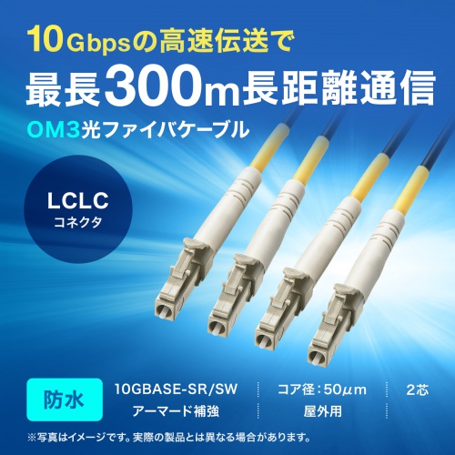 防水ロバスト光ファイバケーブル OM3 10GBASE-SR/SW規格 10Gbps