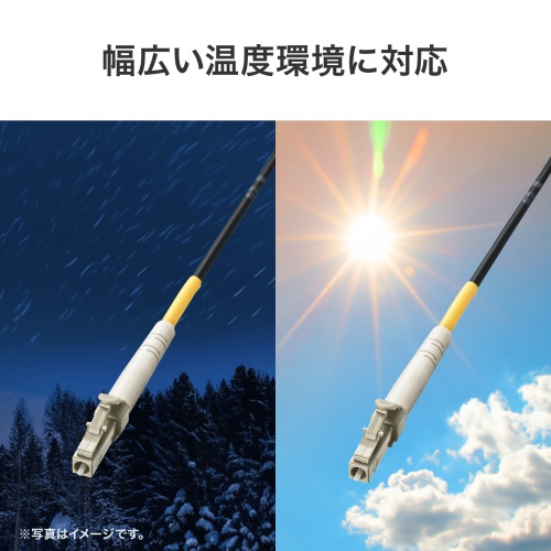 防水ロバスト光ファイバケーブル OM3 10GBASE-SR/SW規格 10Gbps