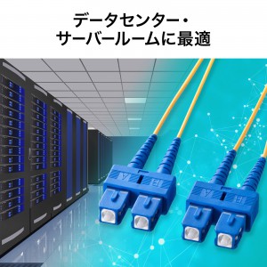 メガネ型光ファイバケーブル（シングル8.6μm、SC×2-SC×2、2m） の販売