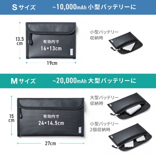 ��R���o�C���o�b�e���[�|�[�`�iH190�~D10�~W135mm�j