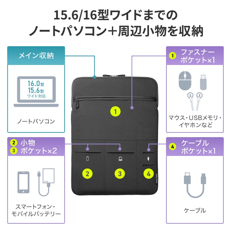 サンワダイレクト本店 サンワサプライ【オフィス・PC周辺通販】