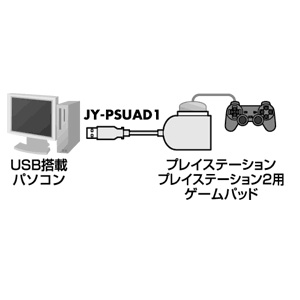 USBQ[pbhRo[^i1Ppj JY-PSUAD1