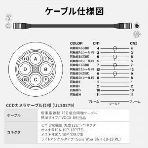 【ワンケーブルカメラ用の電源装置　型式：POP-104K】 ワンケーブルカメラ用の電源装置 型式：POP-104K】