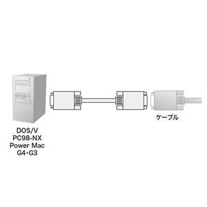 ディスプレイケーブル 延長 アナログRGB 6m KB-CHD156FNの販売商品