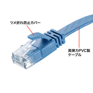 カテゴリ6AフラットLANケーブル（ブルー・30m） KB-FL6AL-30BLの通販