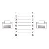 CAT7 LAN�P�[�u�� 0.5m �t���b�g ���^ �J�e7 �J�e�S��-7 10Gbps STP �u���[