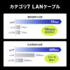 CAT7 LAN�P�[�u�� 0.5m �t���b�g ���^ �J�e7 �J�e�S��-7 10Gbps STP �u���[
