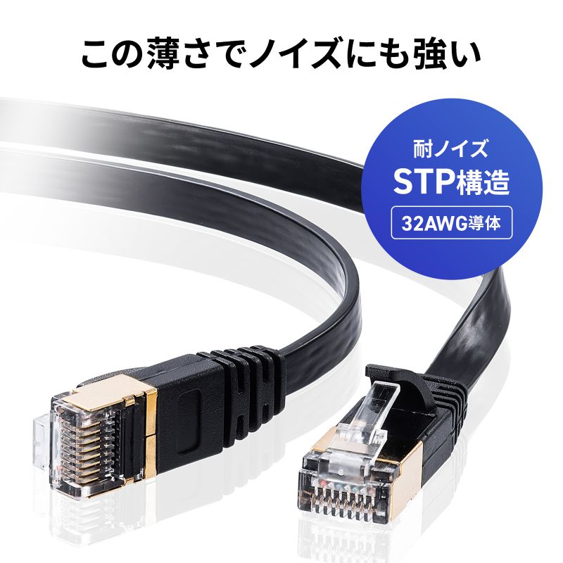 CAT7�E���g���t���b�gLAN�P�[�u���i0.5m�E�u���b�N�j