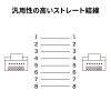 CAT7 LAN�P�[�u�� 5m �t���b�g ���^ �J�e7 �J�e�S��-7 10Gbps STP �u���[