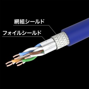 カテゴリ6A SFTPハンダ産業用LANケーブル（ネイビーブルー・15m） KB