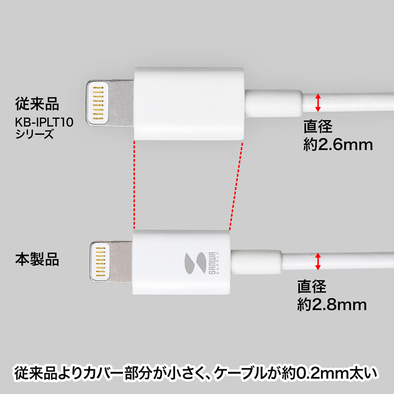 LightningP[ui12.5cmEzCgj KB-IPLT01KW