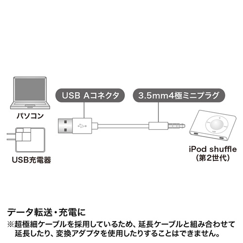 iPod shufflei2jp USBP[u 3.5mm4Ƀ~jvO KB-IPUSBSSK