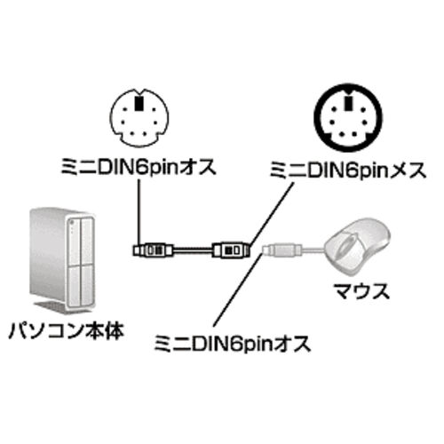 PS/2}EXP[ui4mj KB-MAE4K