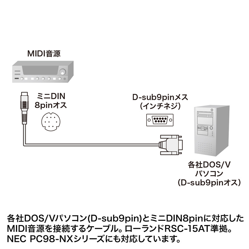 MIDIڑP[ui1.8mj KB-MID04-18