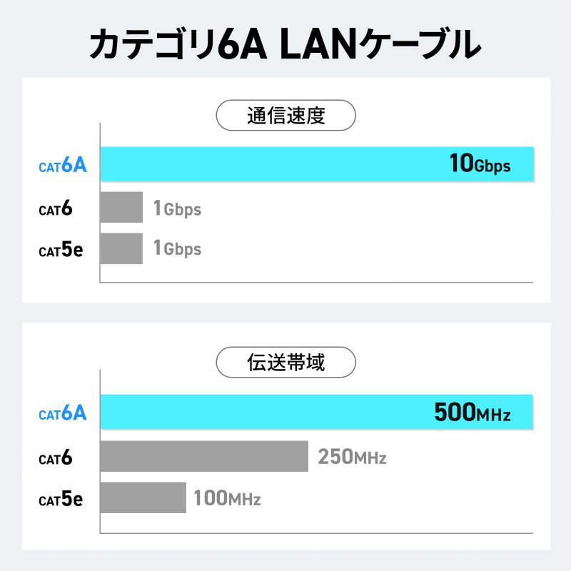 JeS6A uCNAEFC LANP[u Б}OlbgRlN^ X 1m KB-SL6ABA-01BK