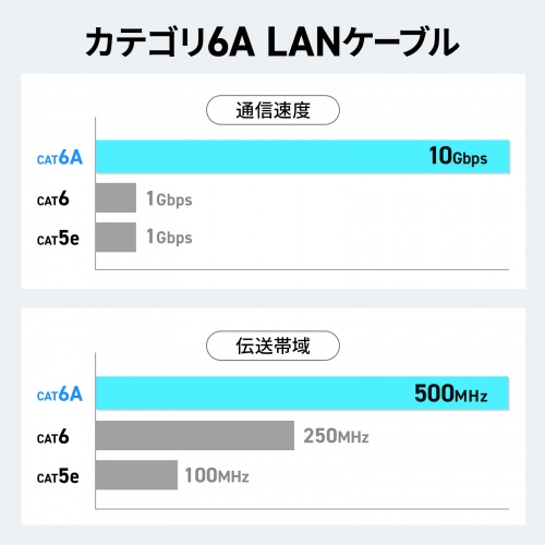 JeS6A uCNAEFC LANP[u Б}OlbgRlN^ X 2m KB-SL6ABA-02BK