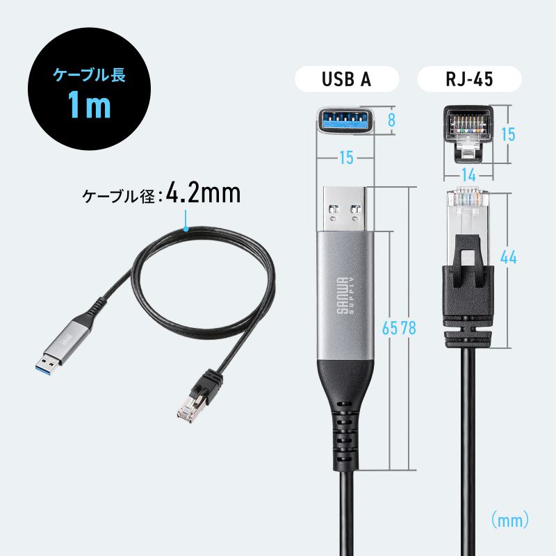 USB A LANϊP[u 1m JeS6 1Gbps MKrbg C to LAN MACAhXpXX[Ή rfIʘb Q[