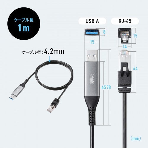 USB A LANϊP[u 1m JeS6 1Gbps MKrbg C to LAN MACAhXpXX[Ή rfIʘb Q[