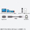 USB Type-C LANϊP[u JeS6 1Gbps MKrbg C to LAN MACAhXpXX[Ή rfIʘb Q[ 2m KB-SL6CLAN02BK