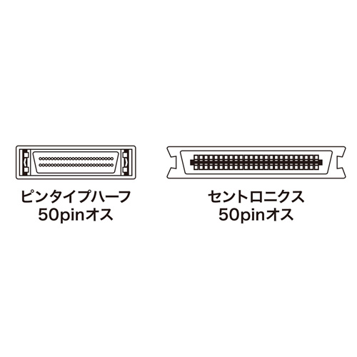 SCSIケーブル（1m） KB-SPC1K