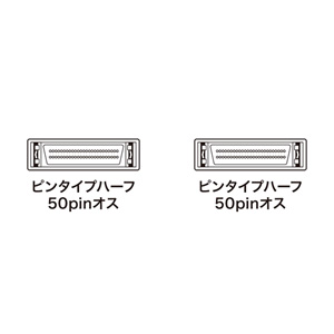 SCSIケーブル 1m KB-SPP1Kの販売商品 |通販ならサンワダイレクト