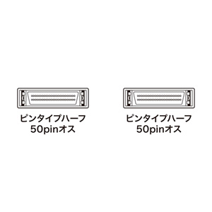 SCSIケーブル 0.6m KB-SPP06Kの販売商品 |通販ならサンワダイレクト