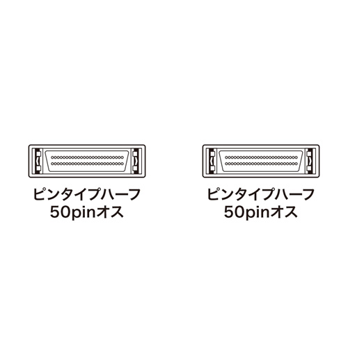 SCSIケーブル（ピンタイプハーフ50pinのSCSI機器同士を接続/0.6m） KB-SPP06K