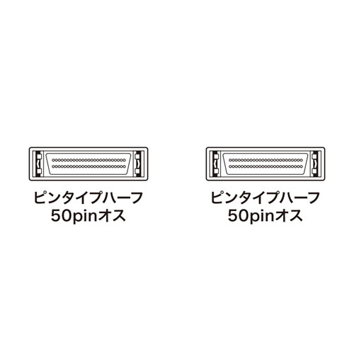 SCSIケーブル（ピンタイプハーフ50pinのSCSI機器同士を接・2m） KB-SPP2K