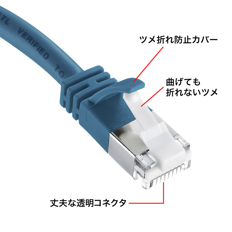LANケーブル Cat5e 0.5m STP ツメが折れない ブルー KB-STPTS-005BLの