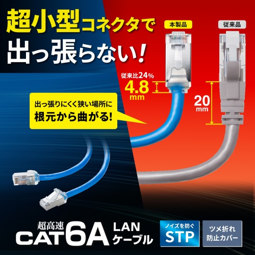 CAT6A カテゴリ6A LANケーブル インターネットケーブル 5m STP 超