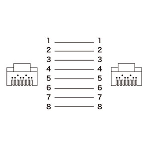 Cat6A LANケーブル （ブルー・7m・爪折れ防止カバー）