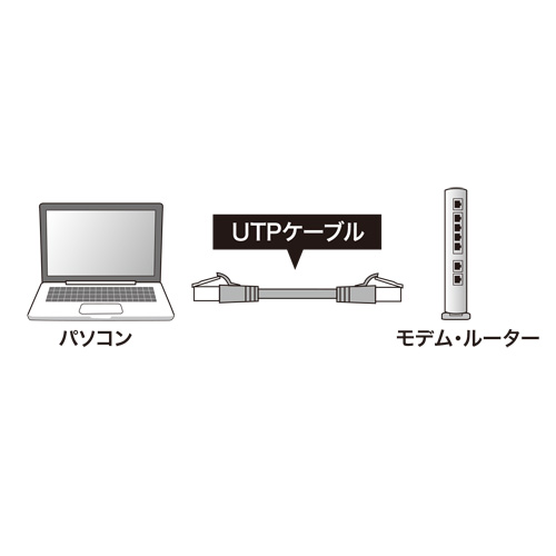 サンワサプライ KB-T6TS-90BLN つめ折れ防止カテゴリ6LANケーブル