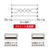 USBP[u 1m A-ARlN^ KB-USB-A1K2