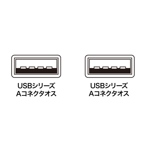 USBP[uiA-ARlN^E1mj KB-USB-A1K