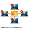 ドラッグ＆ドロップ対応USB3.0リンクケーブル（Mac/Windows対応）