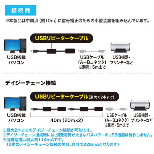 USB2.0P[u(20mEs[^[P[uEANeBu^Cv) KB-USB-R220