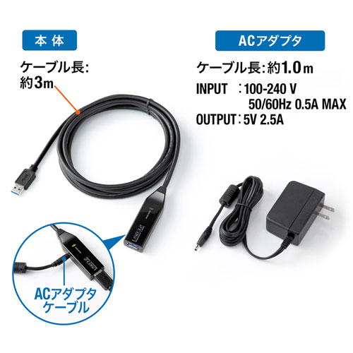 3m延長USB3.2アクティブリピーターケーブル｜サンプル無料貸出対応 KB