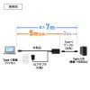 USB3.1 Type C-USB3.1 Type CP[ui5mEGen1j KB-USB-RCC305