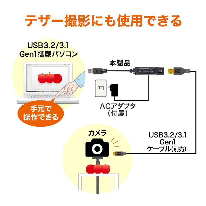 USB3.2ANeBus[^[P[u15mi~߃bN@\tj KB-USB-RLK315