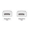 DisplayPortP[u@1.5miVer1.4) KC-DP1415