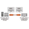 DisplayPort 1.4 ACTIVEケーブル（15m）