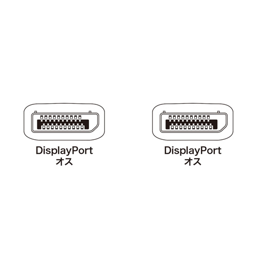 DisplayPortケーブル（スリムタイプ・1m・ブラック）｜サンプル無料 