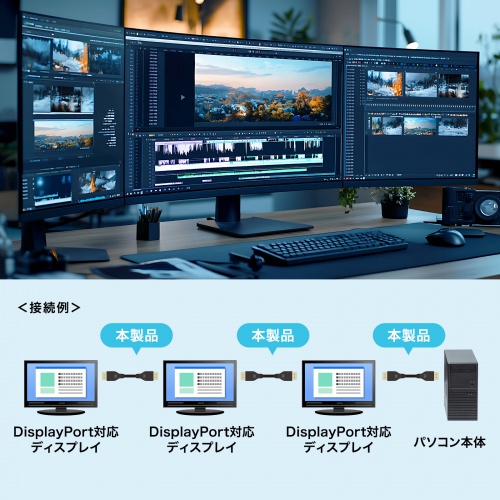 DisplayPortP[u 2m ver.2.1 ő16K60Hz(DSCk/UHBR13.5) HDRI^f[^Ή HDCP2.2/1.4Ή cCXgyAgp DP40 KC-DP4020