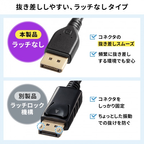 サンワダイレクト本店 サンワサプライ【オフィス・PC周辺通販】