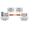 DisplayPortケーブル（光ファイバ・4K/60Hz対応・20m）