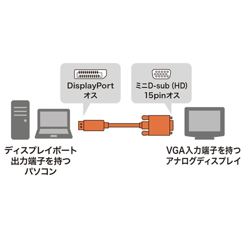 DisplayPort-VGA変換ケーブル（ブラック・2m）｜サンプル無料貸出対応