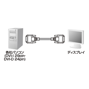 DVIVONP[ui15mj KC-DVI-150G