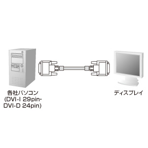 DVIケーブル（シングルリンク・1m）KC-DVI-1の販売商品 |通販なら