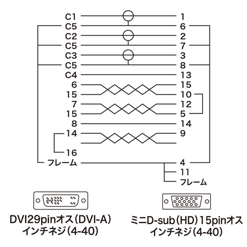 DVIケーブル（アナログ・5m）｜サンプル無料貸出対応 KC-DVI-HD5K3